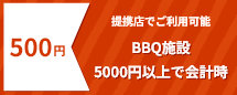 電子クーポンプレゼント